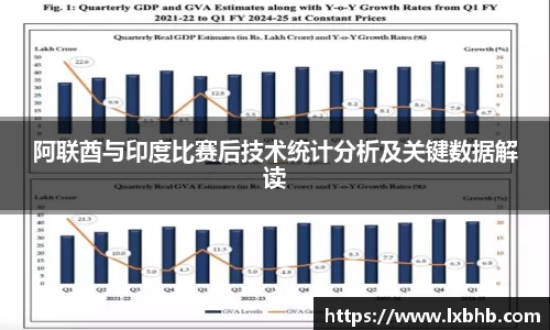 阿联酋与印度比赛后技术统计分析及关键数据解读